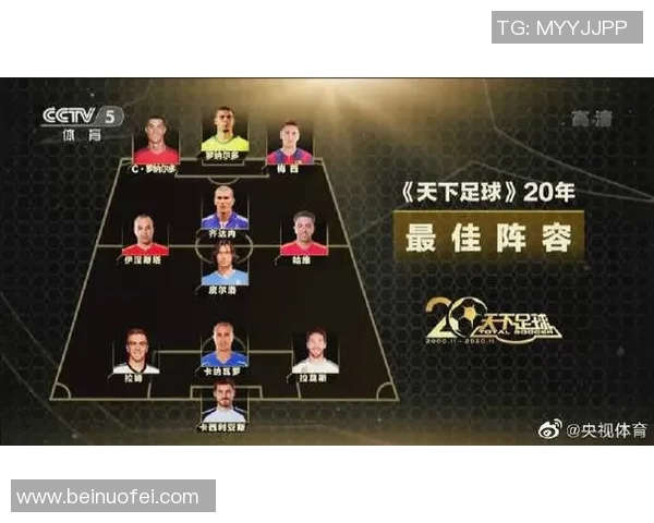 天下足球球星猜猜游戏开启 看你能认出多少足球巨星