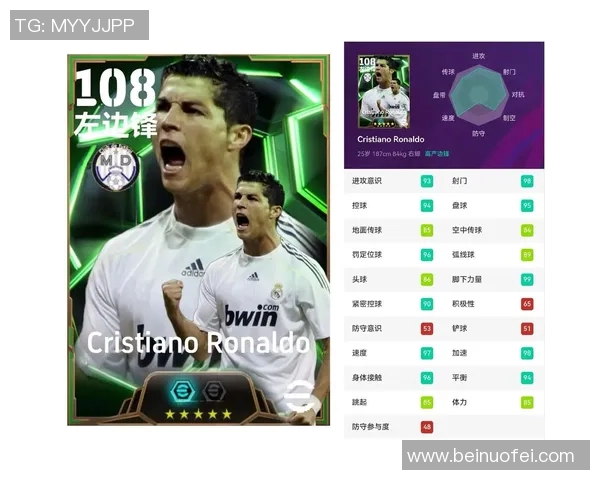 足球明星普遍退役年龄分析及其影响因素探讨